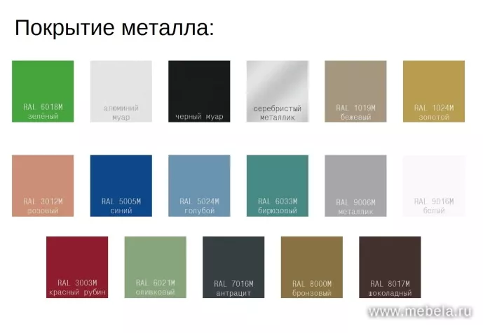 секции Вектор PL БП МС32